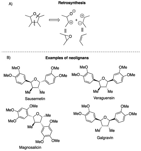 molecules-25-00692-g001